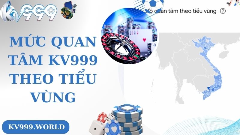 Mức quan tâm KV999 theo tiểu vùng